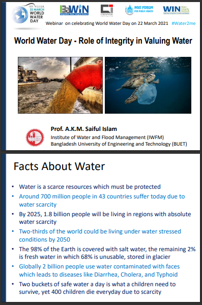 Cover of World Water Day - Role of Integrity in Valuing Water