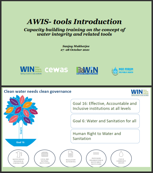 Cover of AWIS- tools Introduction